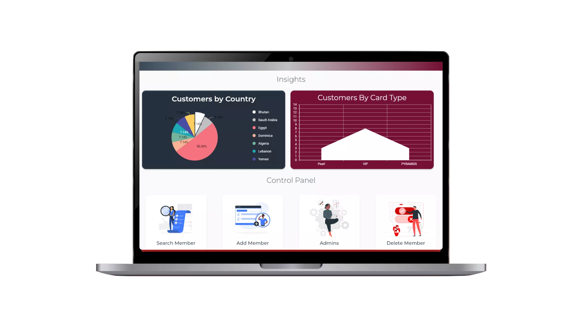 Desktop App For Managing Health Care Centers
